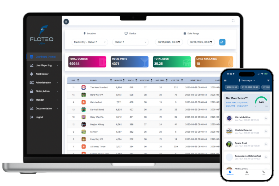 Floteq Dashboard Mockups Floteq Dashboard Mockups