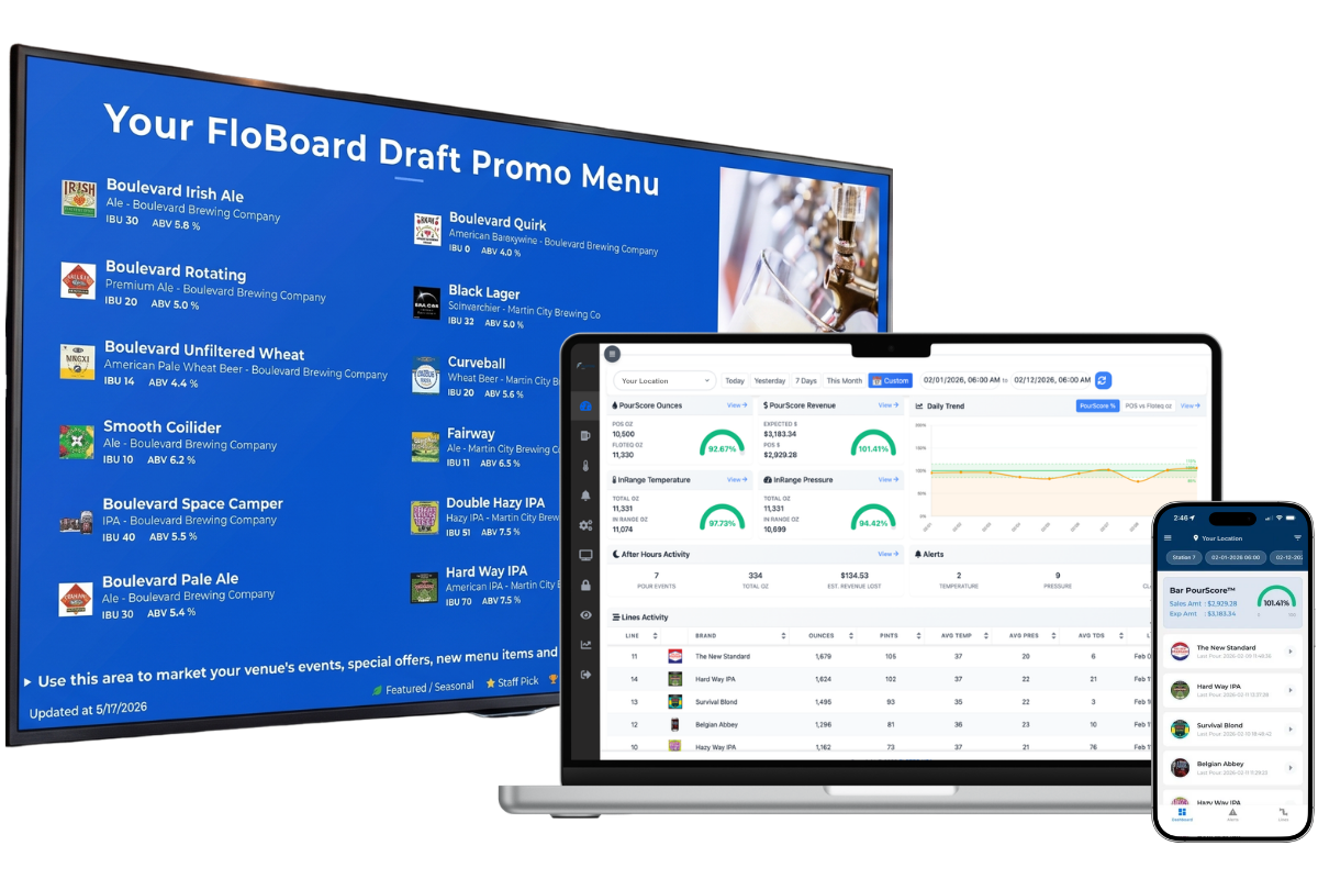 Floteq Solutions | PourScore™ + FloBoard™