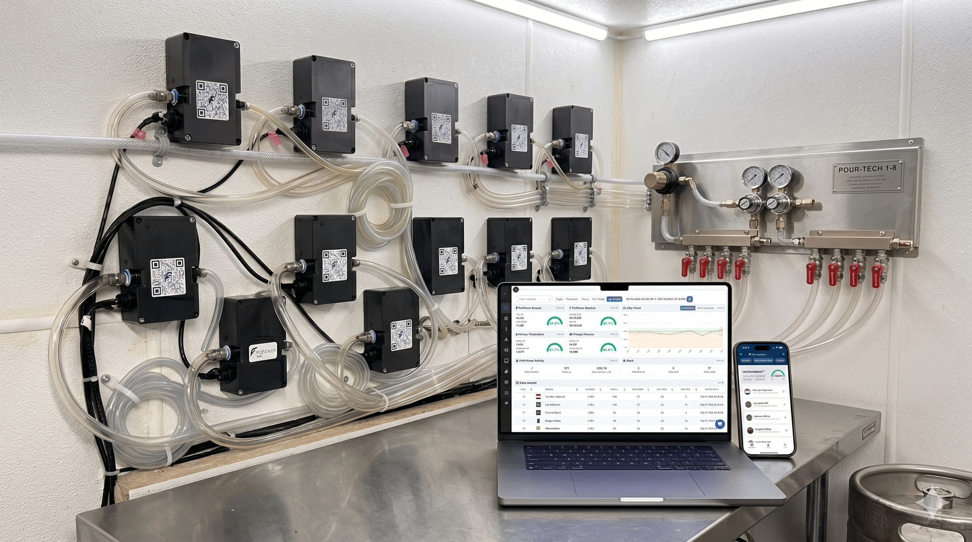 Floteq USA PourScore™ dashboard, mobile app, and keg room sensors.