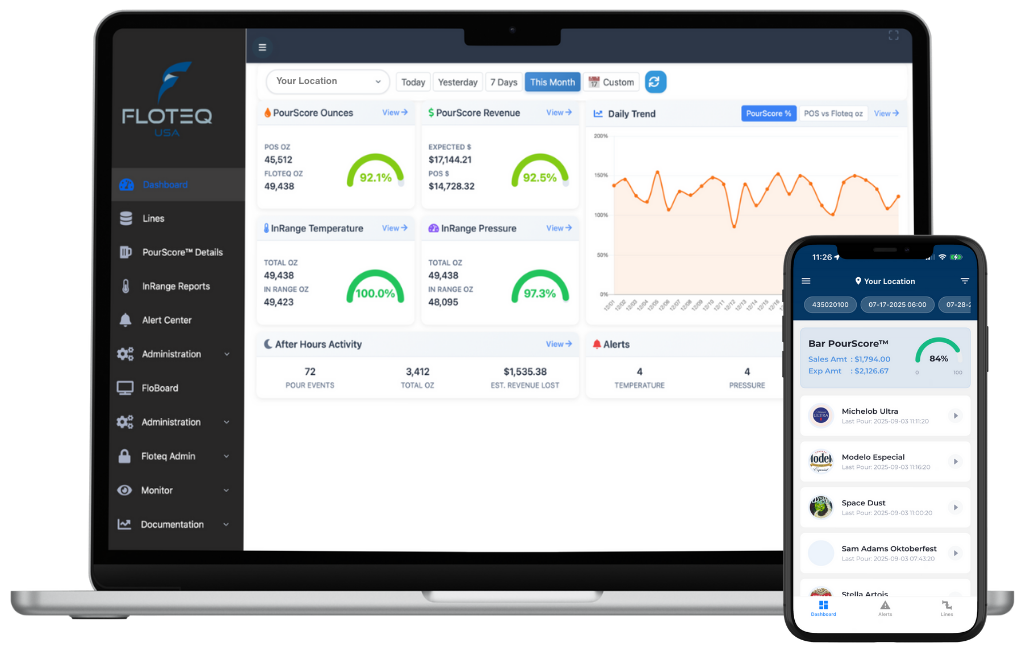 PourScore Dashboard with Mobile