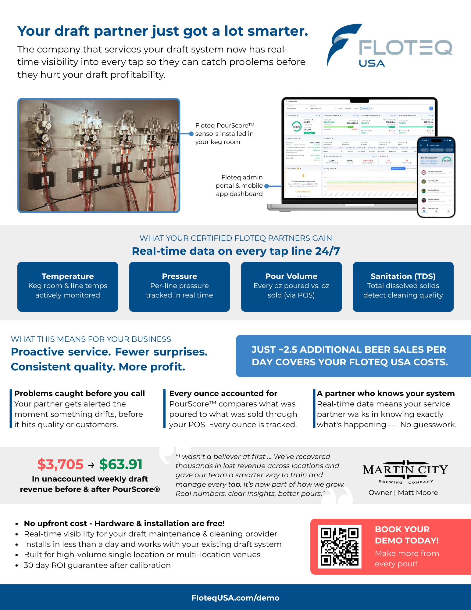 Floteq Draft Partner One-Pager