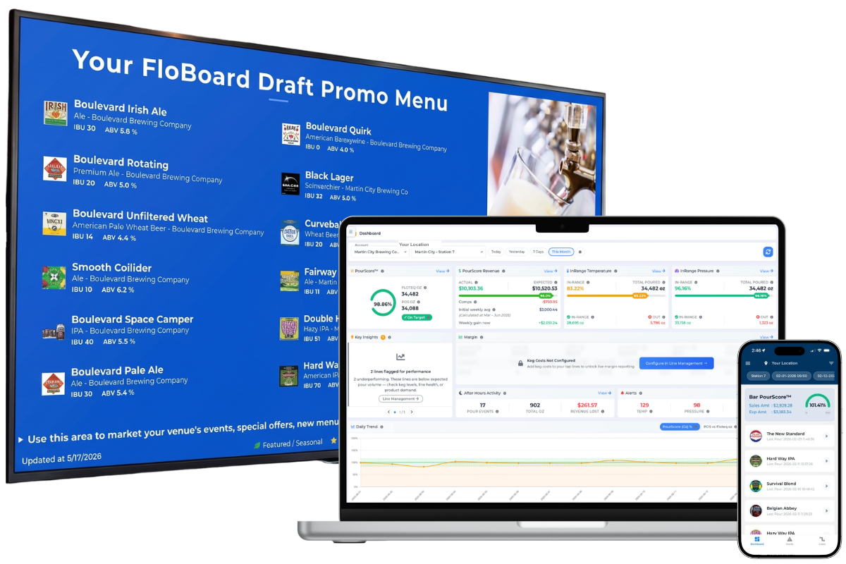 Floteq PourScore dashboard with mobile app Floteq PourScore dashboard with mobile app