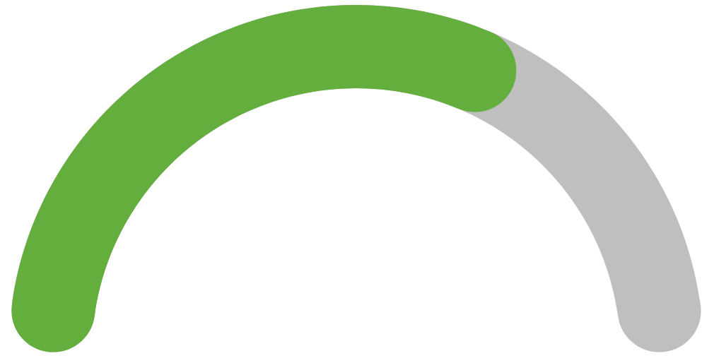 PourScore Progress Mockup